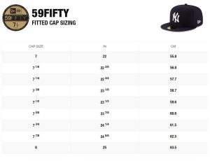 Styleguide – New Era Cap